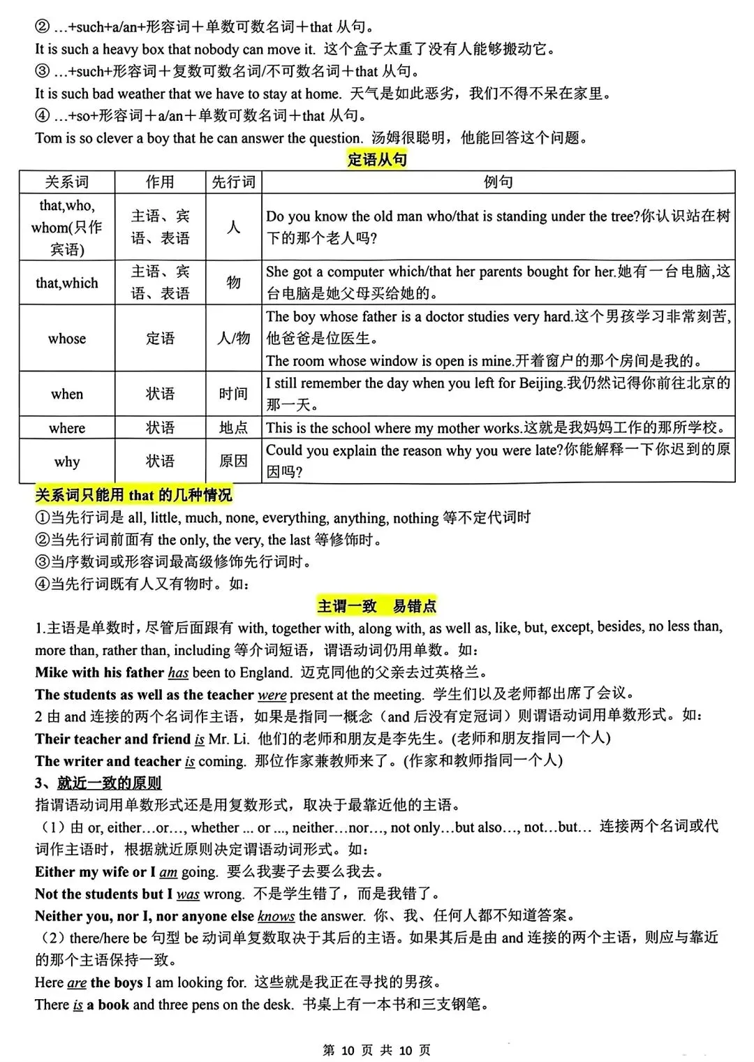 初中英语【中考英语】语法考点总结版 第12张