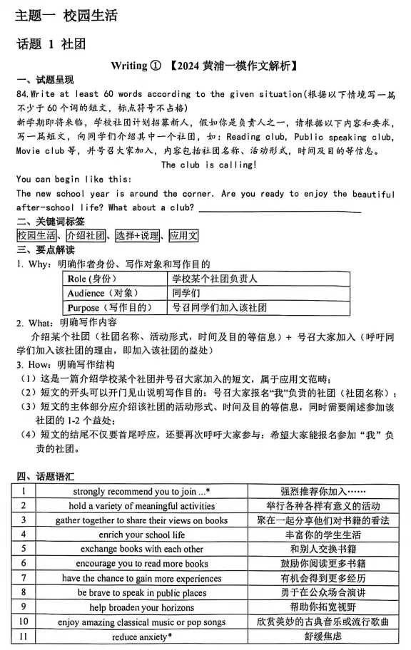 上海初三近3年中考一模英语作文,有哪些要点?解析来咯! 第3张 上海初三近3年中考一模英语作文,有哪些要点?解析来咯! 第3张