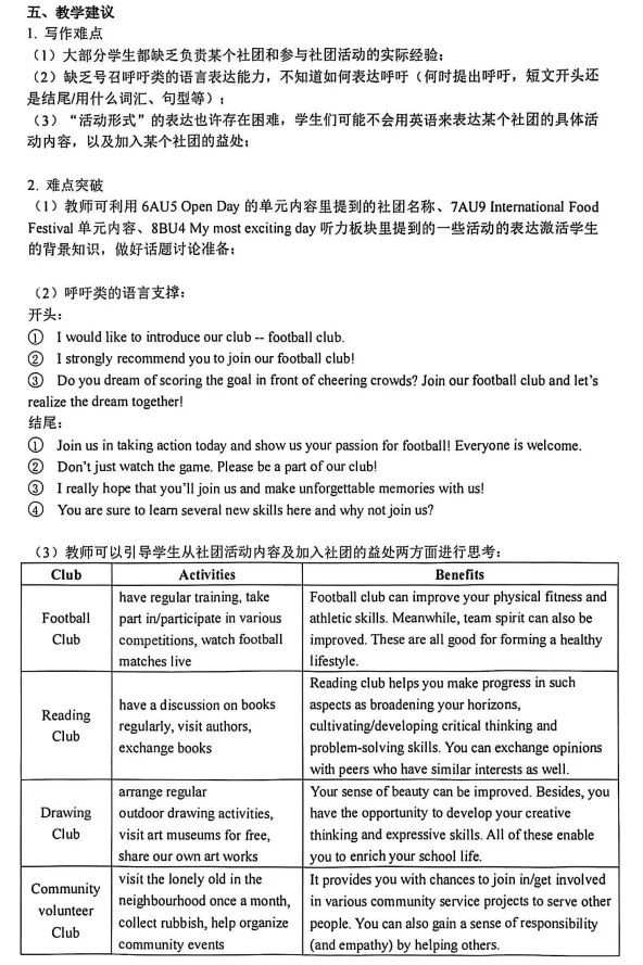 上海初三近3年中考一模英语作文,有哪些要点?解析来咯! 第4张 上海初三近3年中考一模英语作文,有哪些要点?解析来咯! 第4张