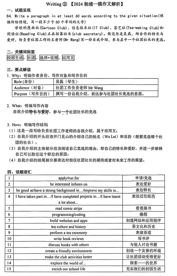 上海初三近3年中考一模英语作文,有哪些要点?解析来咯! 第6张 上海初三近3年中考一模英语作文,有哪些要点?解析来咯! 第6张