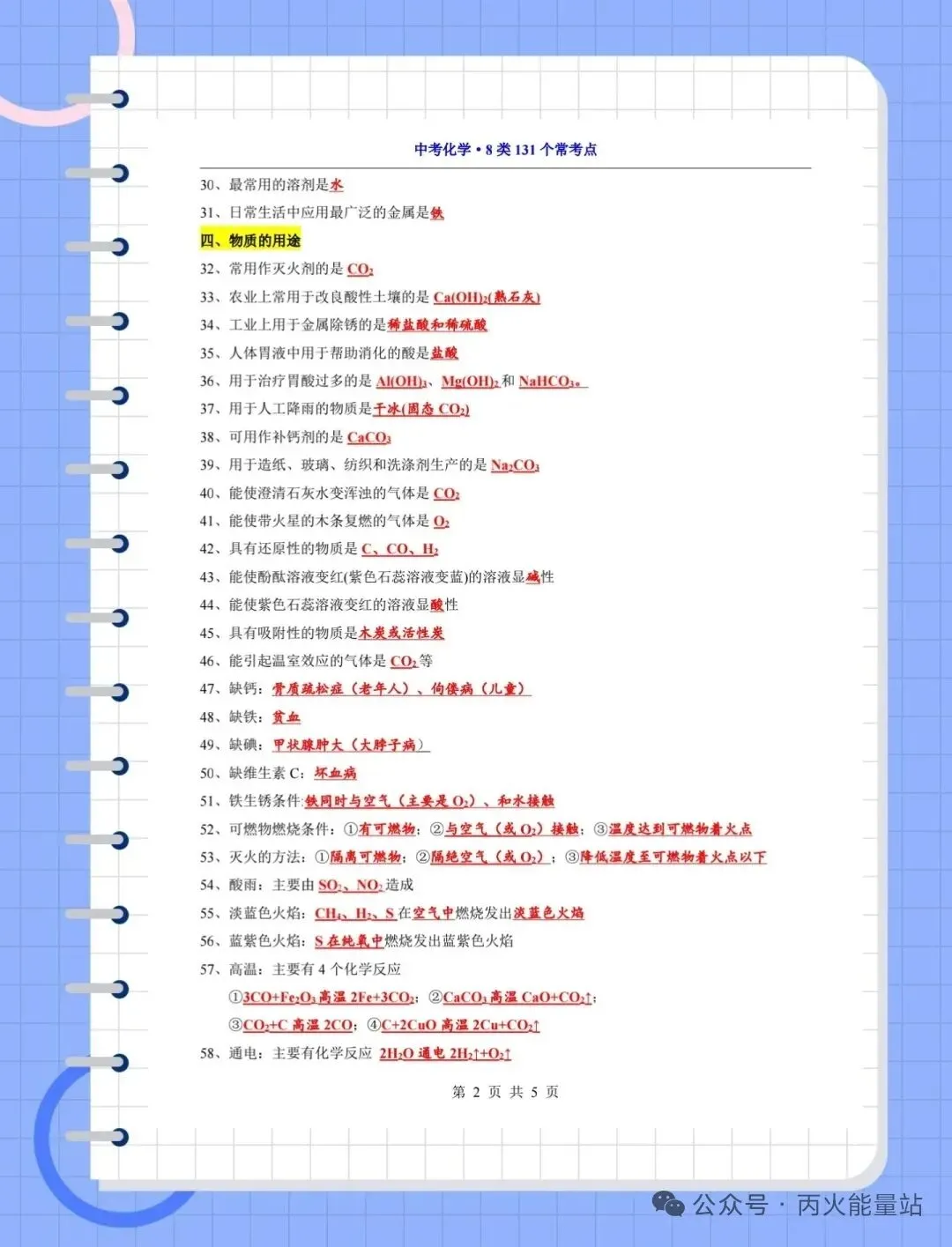 2026年中考化学核心考点大扫盲 第3张