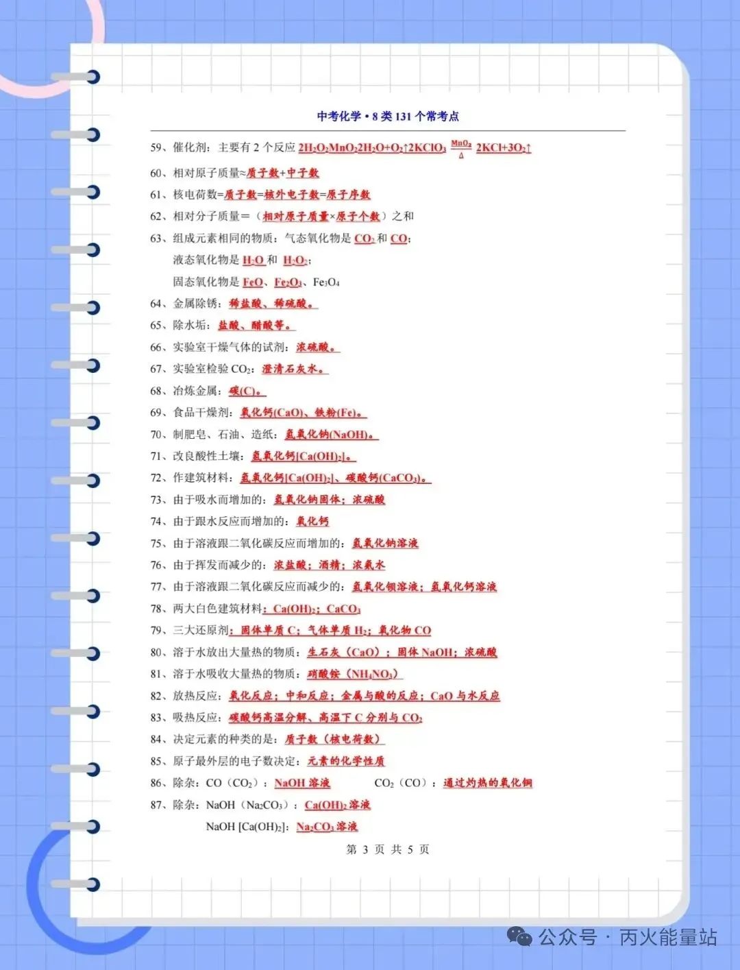 2026年中考化学核心考点大扫盲 第4张