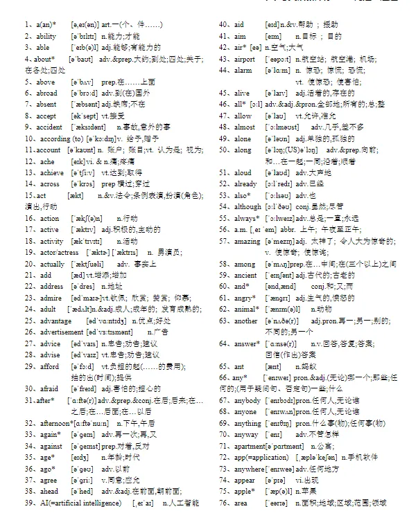 [初中资料]中考英语1600词正乱序默写word版 第1张