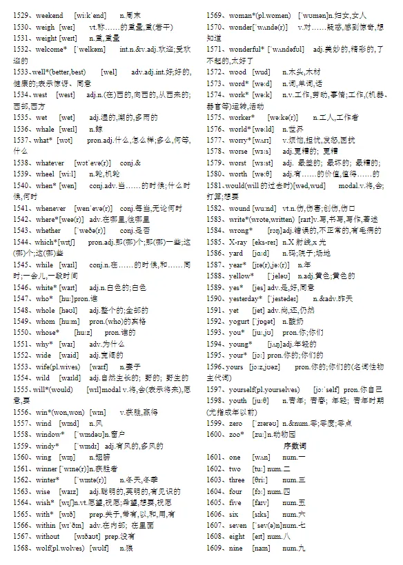 [初中资料]中考英语1600词正乱序默写word版 第2张