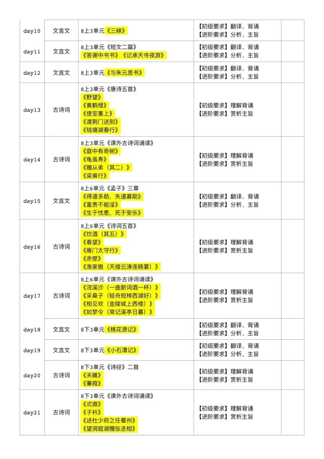 建议收藏!中考语文寒假自主背诵复习38天打卡计划表 第2张