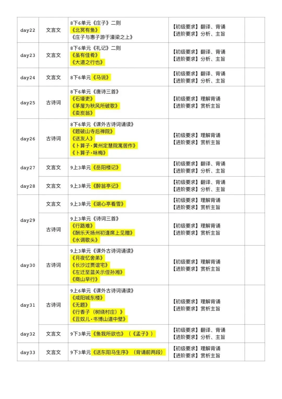 建议收藏!中考语文寒假自主背诵复习38天打卡计划表 第3张