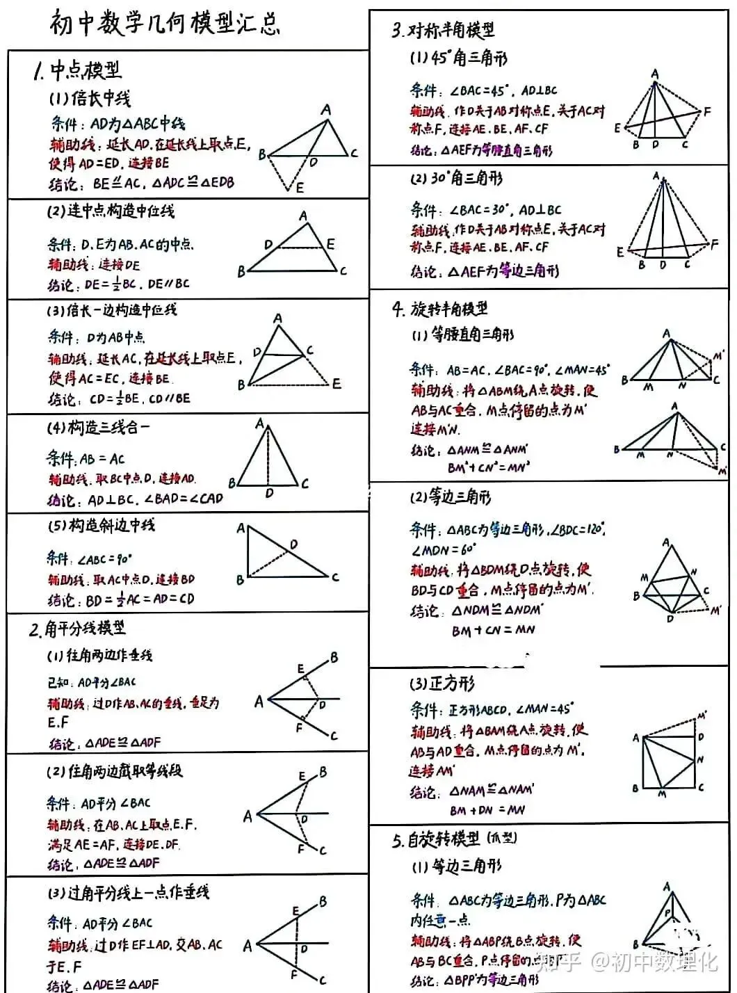 初中数学|中考常考几何模型汇总(超详细)中国海洋大学家教老师一对一上门辅导 第1张