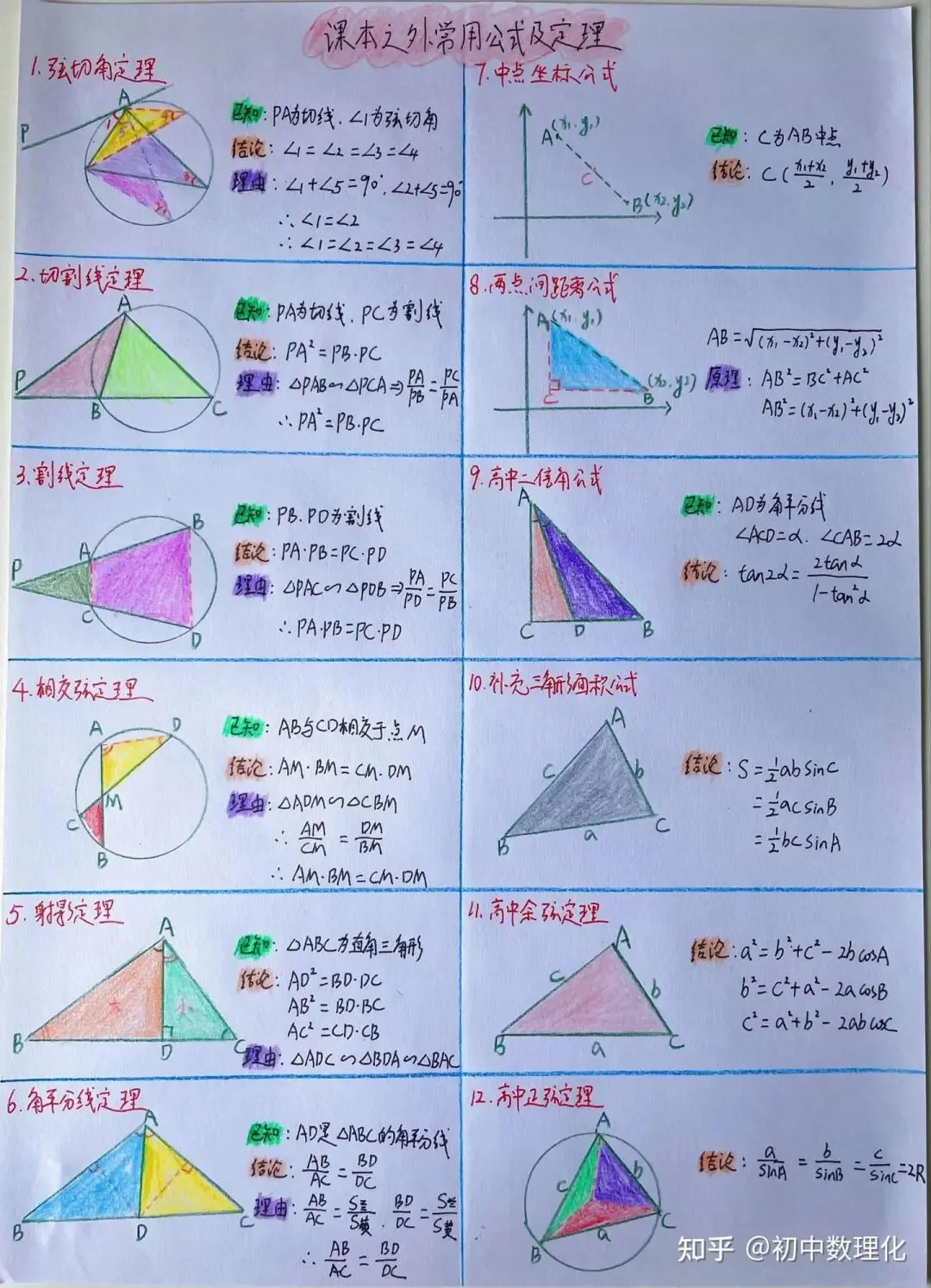 初中数学|中考常考几何模型汇总(超详细)中国海洋大学家教老师一对一上门辅导 第4张