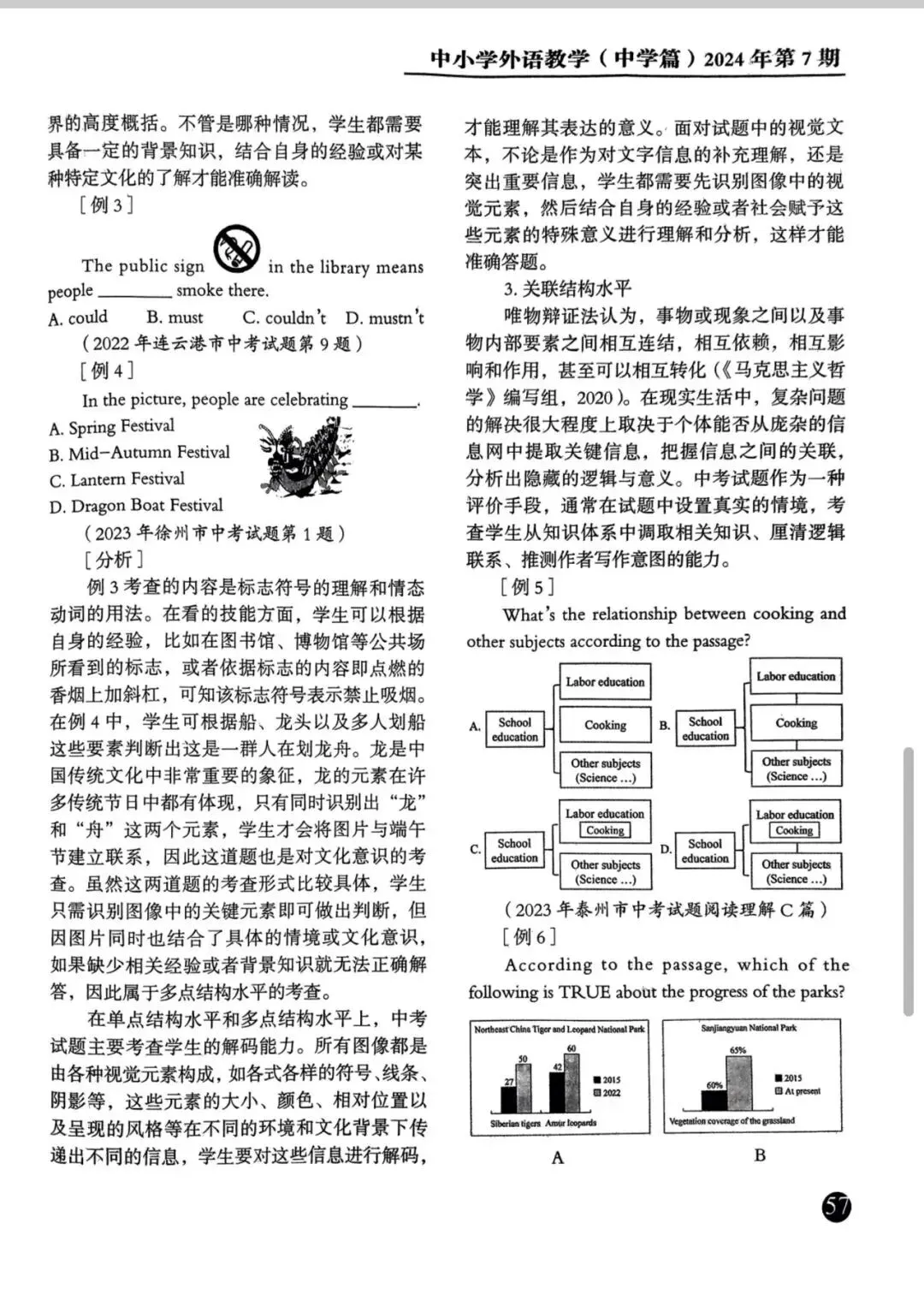 深度荐读|中考命题趋势:从＂读图＂到＂用图＂,你的学生准备好了吗?《试题对看的技能的考查及其对教学的启示》 第8张