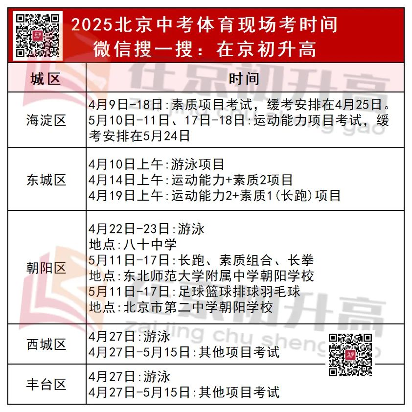 2026北京中考体育现场考时间定了!附各项目指导视频 第4张 2026北京中考体育现场考时间定了!附各项目指导视频 第4张