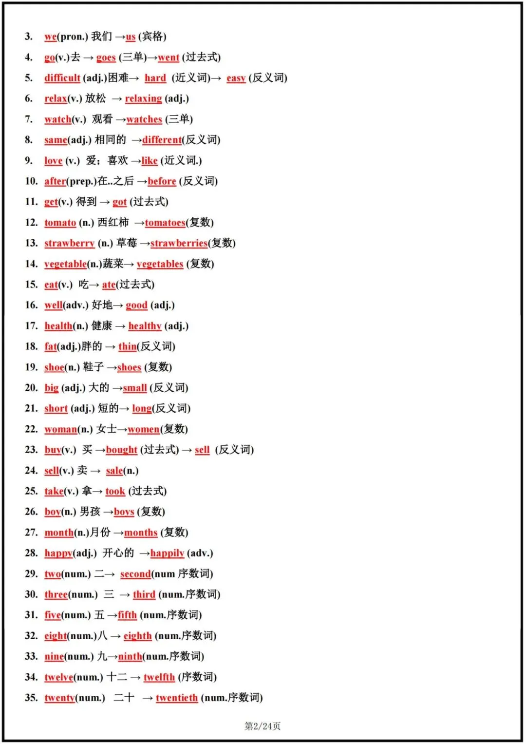 2026中考英语词汇变形梳理(背诵版+默写版),电子版可打印! 第3张