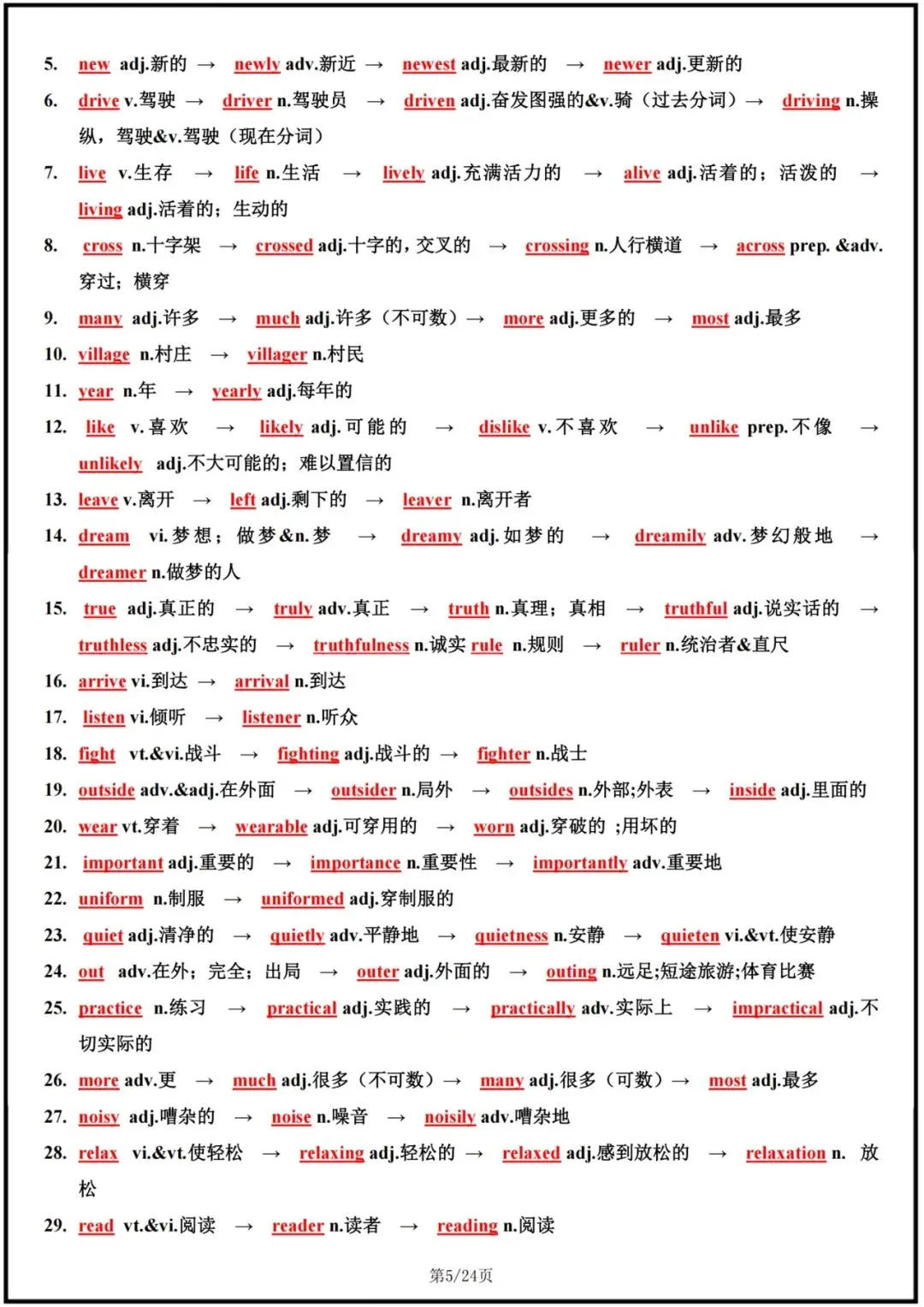 2026中考英语词汇变形梳理(背诵版+默写版),电子版可打印! 第6张