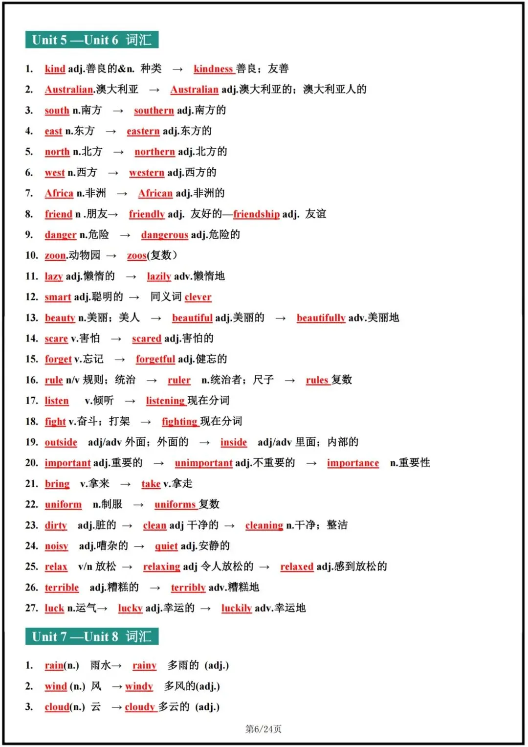 2026中考英语词汇变形梳理(背诵版+默写版),电子版可打印! 第7张