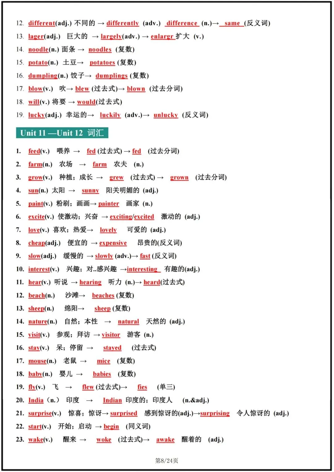 2026中考英语词汇变形梳理(背诵版+默写版),电子版可打印! 第9张