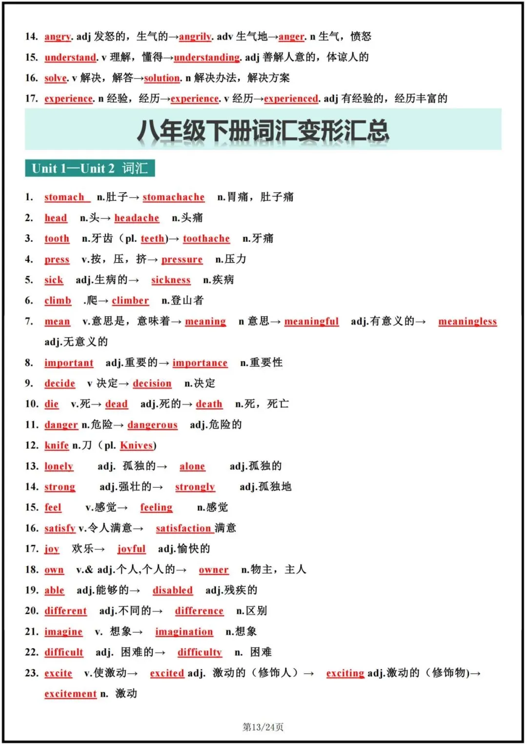 2026中考英语词汇变形梳理(背诵版+默写版),电子版可打印! 第14张