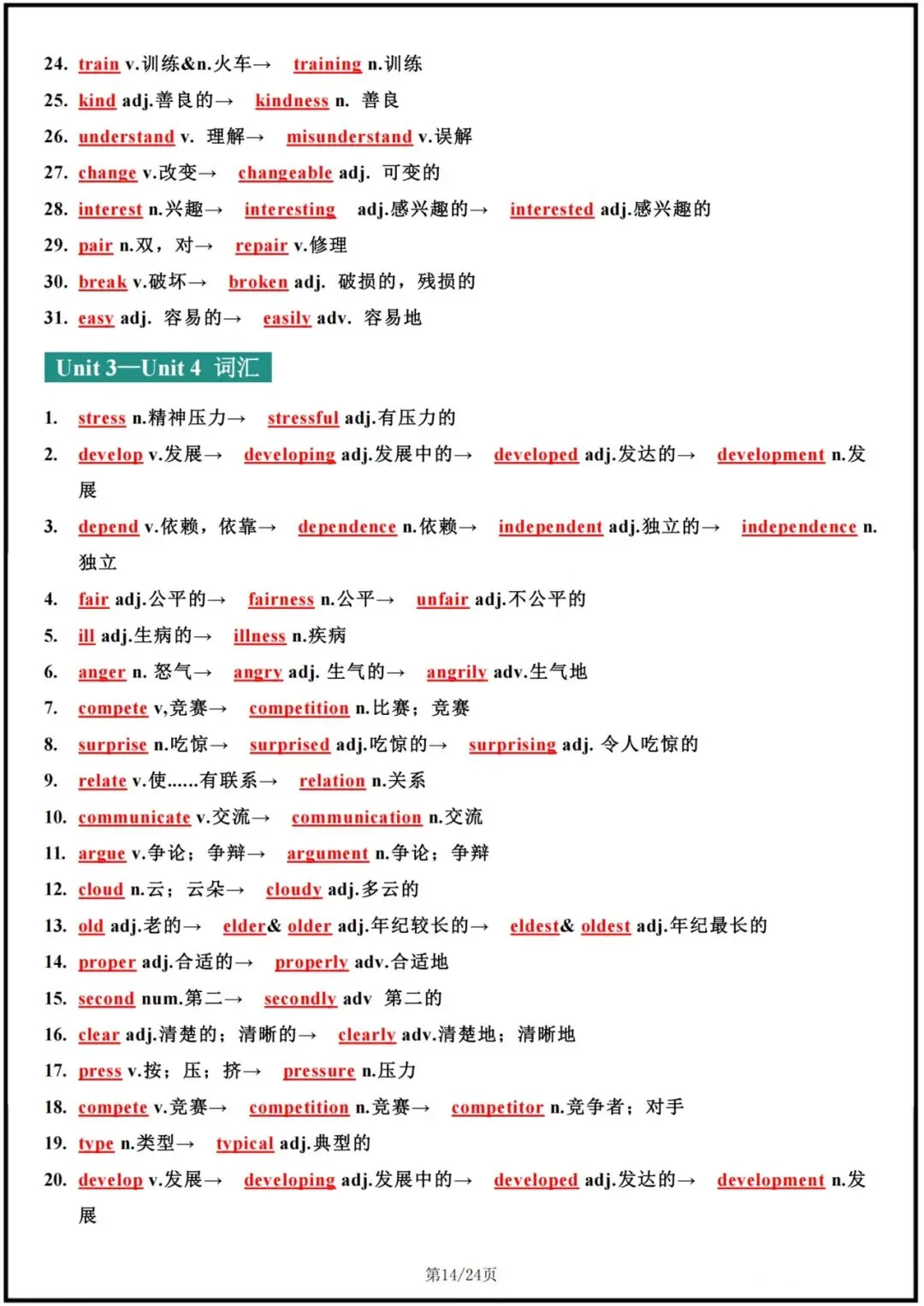 2026中考英语词汇变形梳理(背诵版+默写版),电子版可打印! 第15张