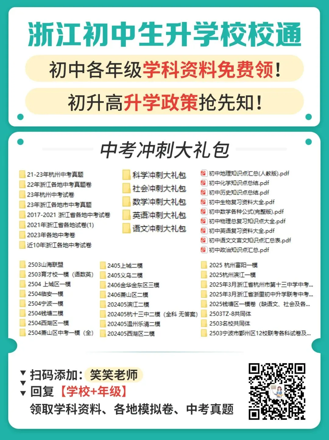 洗牌!科学评价杭州初中中考实力,前三率、重高率、优高率,综合来看谁是王者? 第4张 洗牌!科学评价杭州初中中考实力,前三率、重高率、优高率,综合来看谁是王者? 第4张