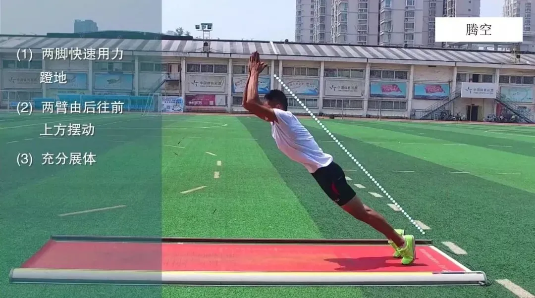 收藏!2026山东中考体育满分攻略!请教师转给孩子们认真锻炼! 第11张