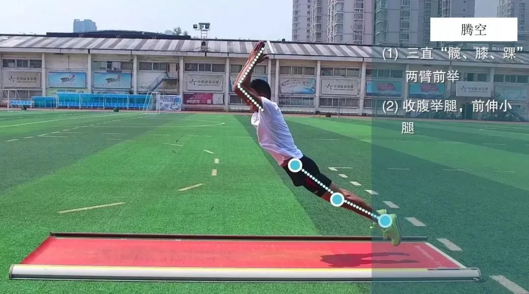 收藏!2026山东中考体育满分攻略!请教师转给孩子们认真锻炼! 第12张