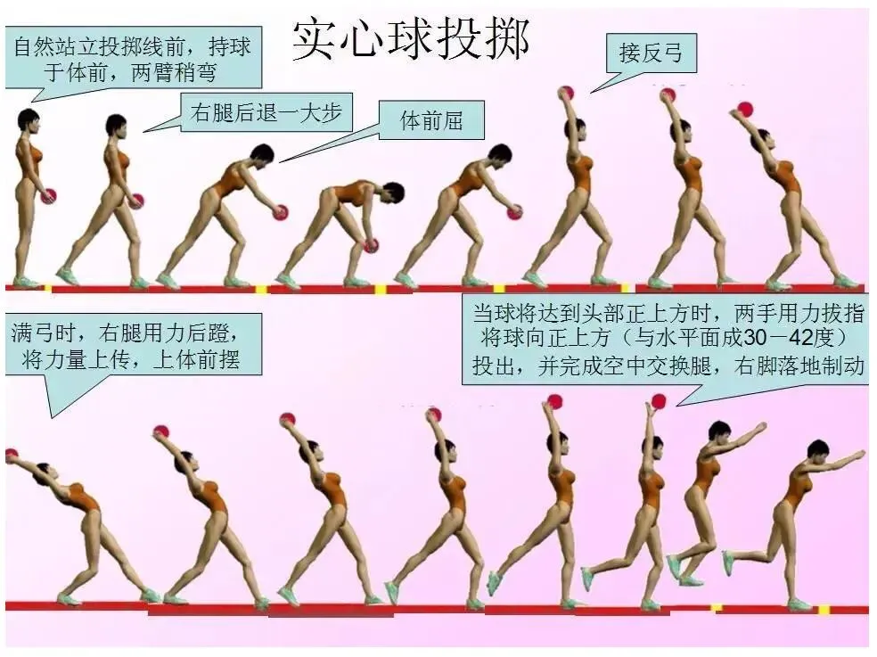 收藏!2026山东中考体育满分攻略!请教师转给孩子们认真锻炼! 第26张