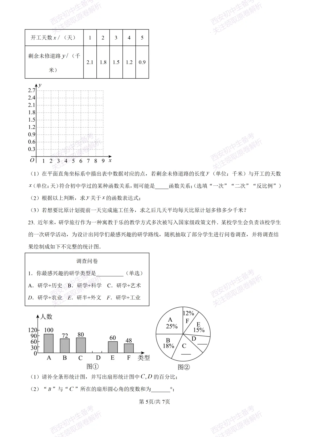 中考复习,五大名校真题!西安模拟:【2025高新一中】九年级四模考试,数学试题,试卷+完整版答案,免费下载! 第11张