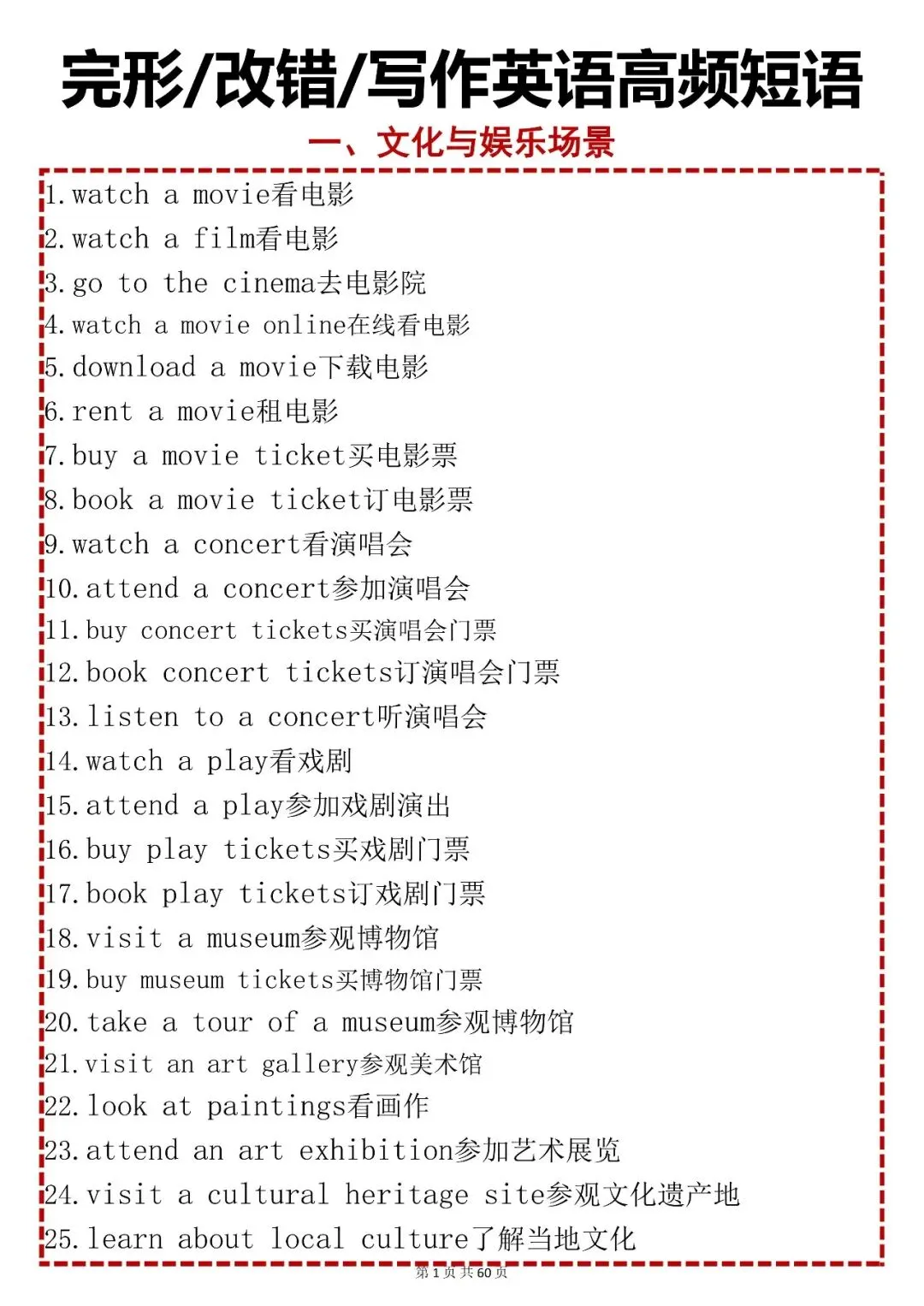 中考英语场景短语【高频短语全场景分类版)】,可打印 快收藏 第1张 中考英语场景短语【高频短语全场景分类版)】,可打印 快收藏 第1张