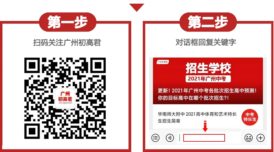 中考英语写作万能句型,背完可直接套用(附电子版) 第2张