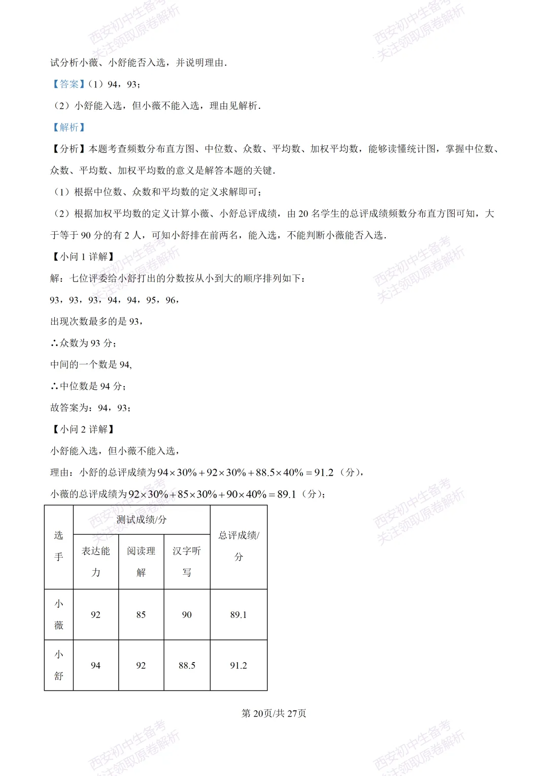 中考复习,五大名校真题!西安模拟:【2025交大附中】九年级三模考试,数学试题,试卷+完整版答案,免费下载! 第35张