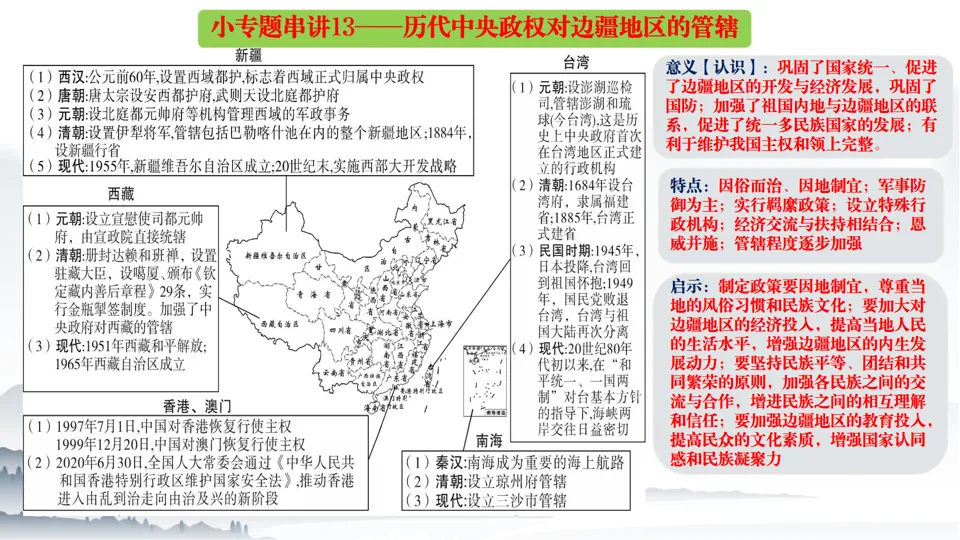 2026中考历史总复习中国古代史二轮小专题串讲【20个小专题】 第21张