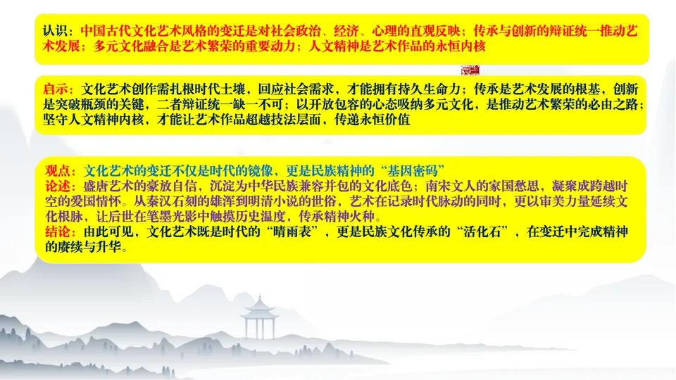 2026中考历史总复习中国古代史二轮小专题串讲【20个小专题】 第27张
