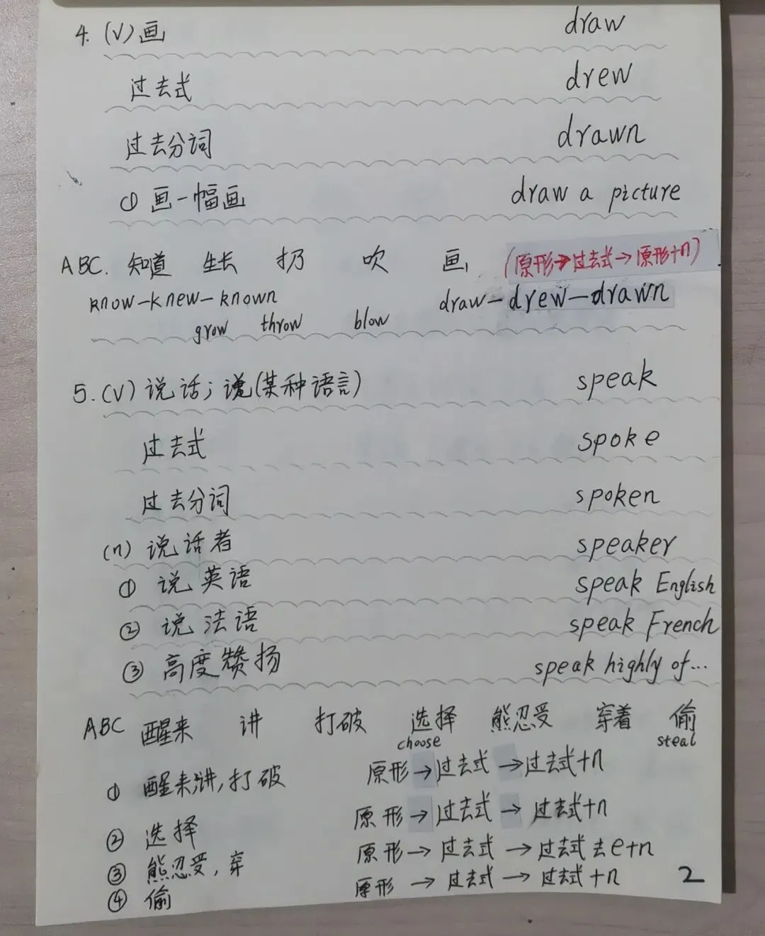 中考英语同步打卡第六天 第2张