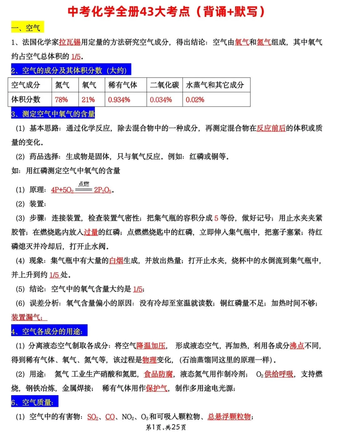 中考化学全册43大考点(背诵+默写)打印版 第1张