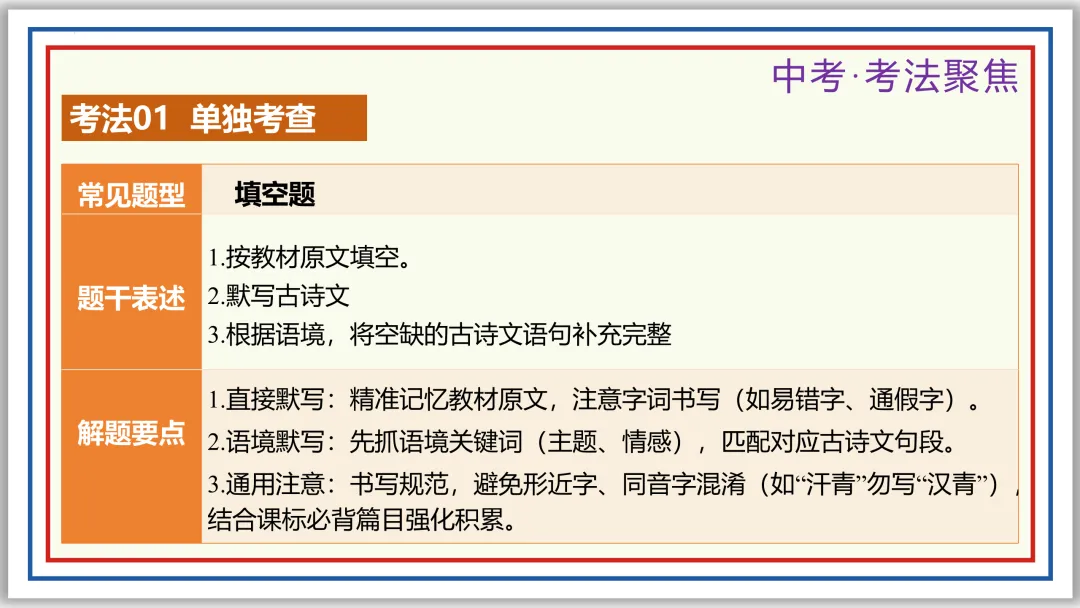 中考一轮09:名句名篇默写突破与演练(下)PPT 第2张