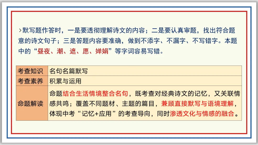 中考一轮09:名句名篇默写突破与演练(下)PPT 第4张