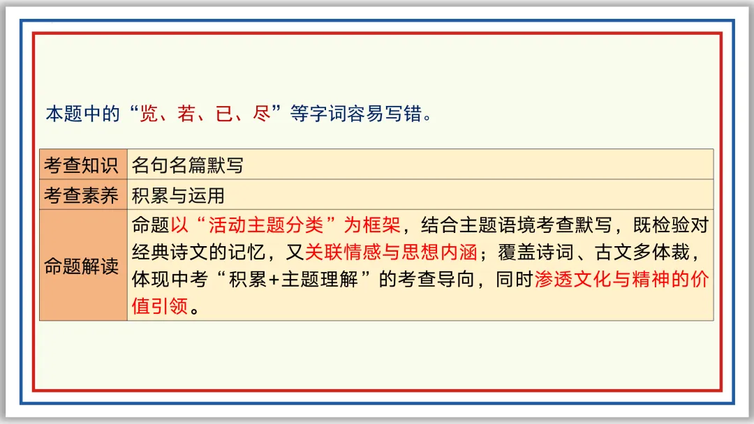 中考一轮09:名句名篇默写突破与演练(下)PPT 第9张