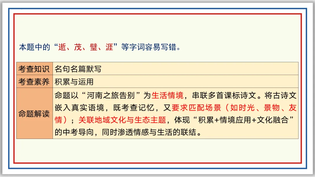 中考一轮09:名句名篇默写突破与演练(下)PPT 第12张