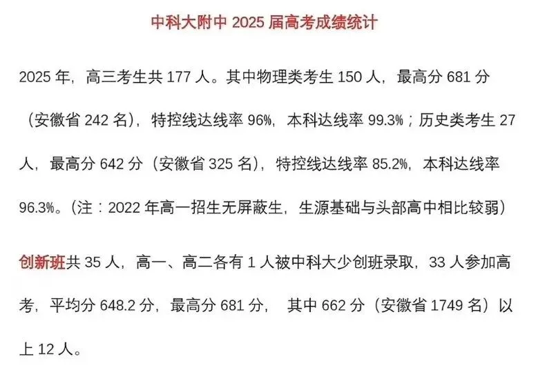 从中考市5000名到高考省240多名!认识一下合肥的“逆袭神话”:科大附中 第3张