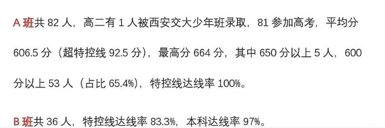 从中考市5000名到高考省240多名!认识一下合肥的“逆袭神话”:科大附中 第4张