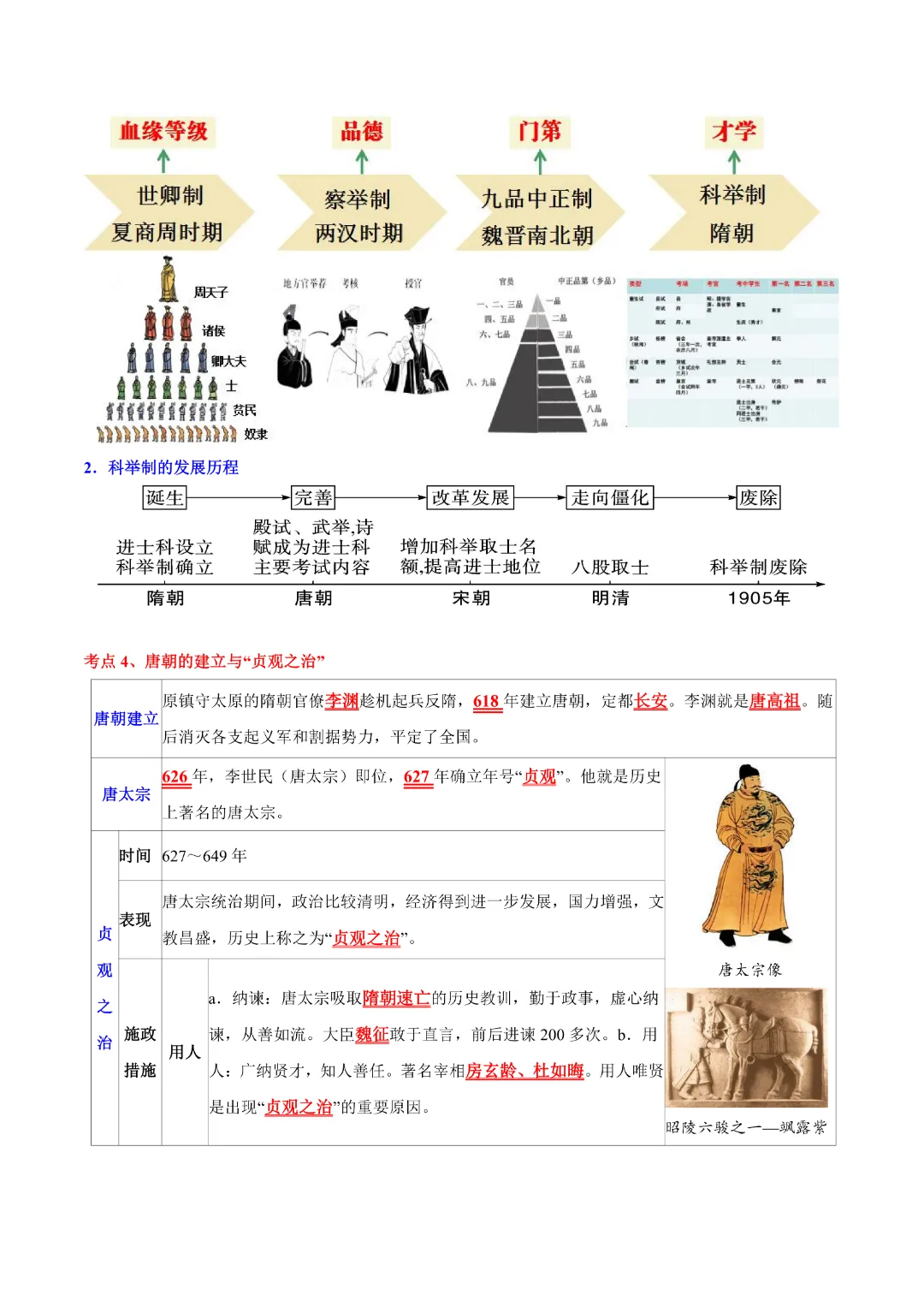 【中考专项历史】主题03 隋唐时期专项复习带答案|完整高清电子版可打印 第5张 【中考专项历史】主题03 隋唐时期专项复习带答案|完整高清电子版可打印 第5张