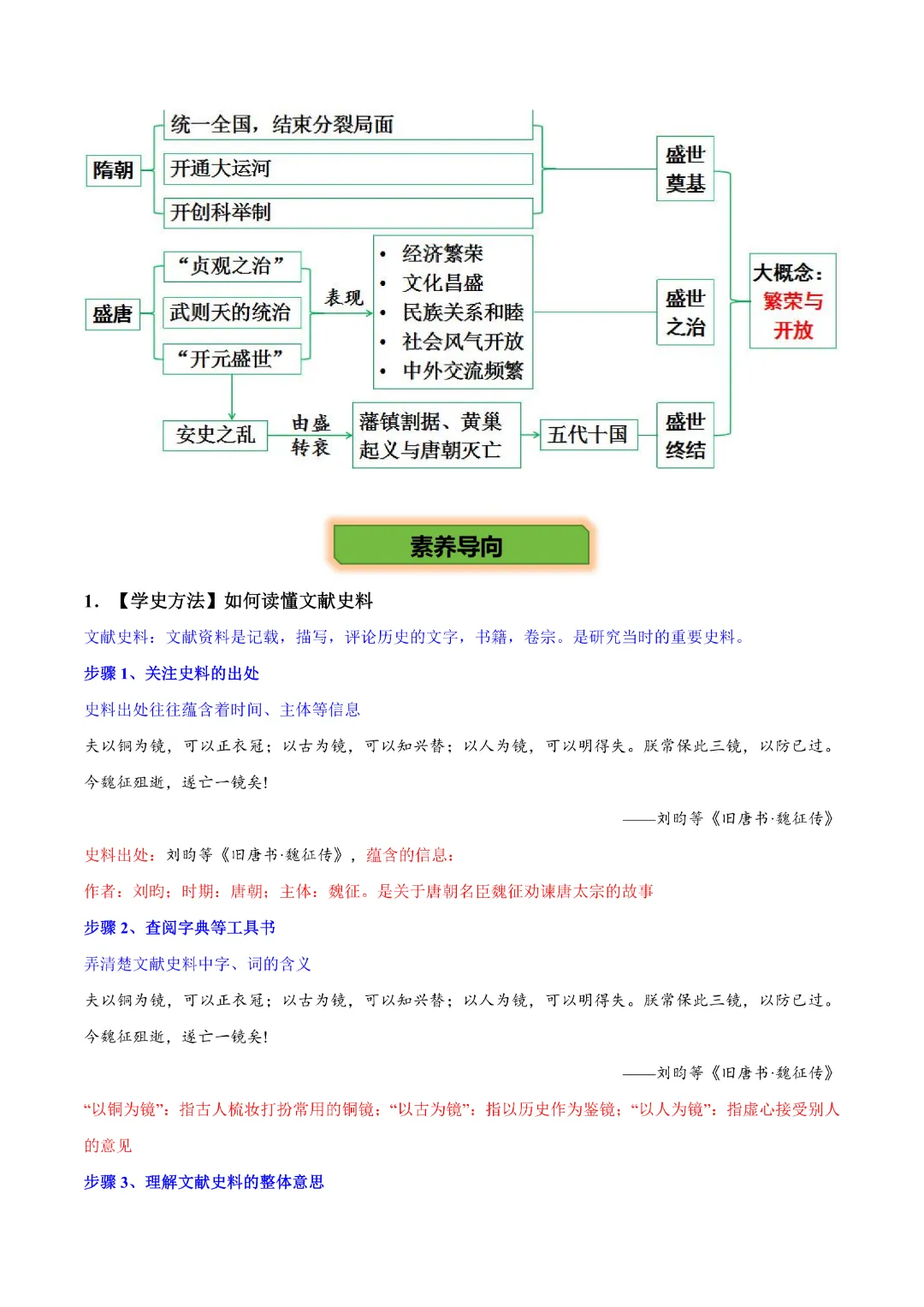 【中考专项历史】主题03 隋唐时期专项复习带答案|完整高清电子版可打印 第12张 【中考专项历史】主题03 隋唐时期专项复习带答案|完整高清电子版可打印 第12张