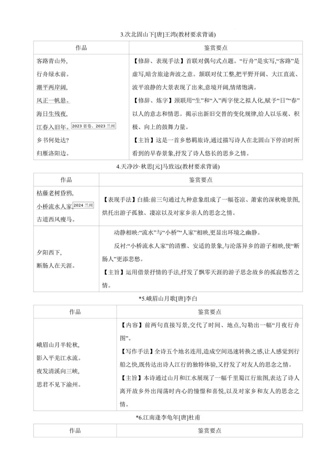 中考85篇古诗词曲鉴赏 第2张