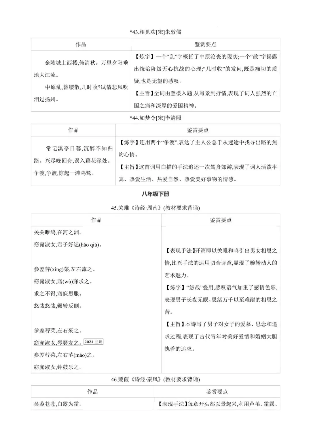 中考85篇古诗词曲鉴赏 第14张