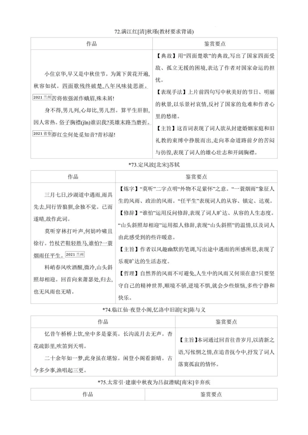 中考85篇古诗词曲鉴赏 第24张