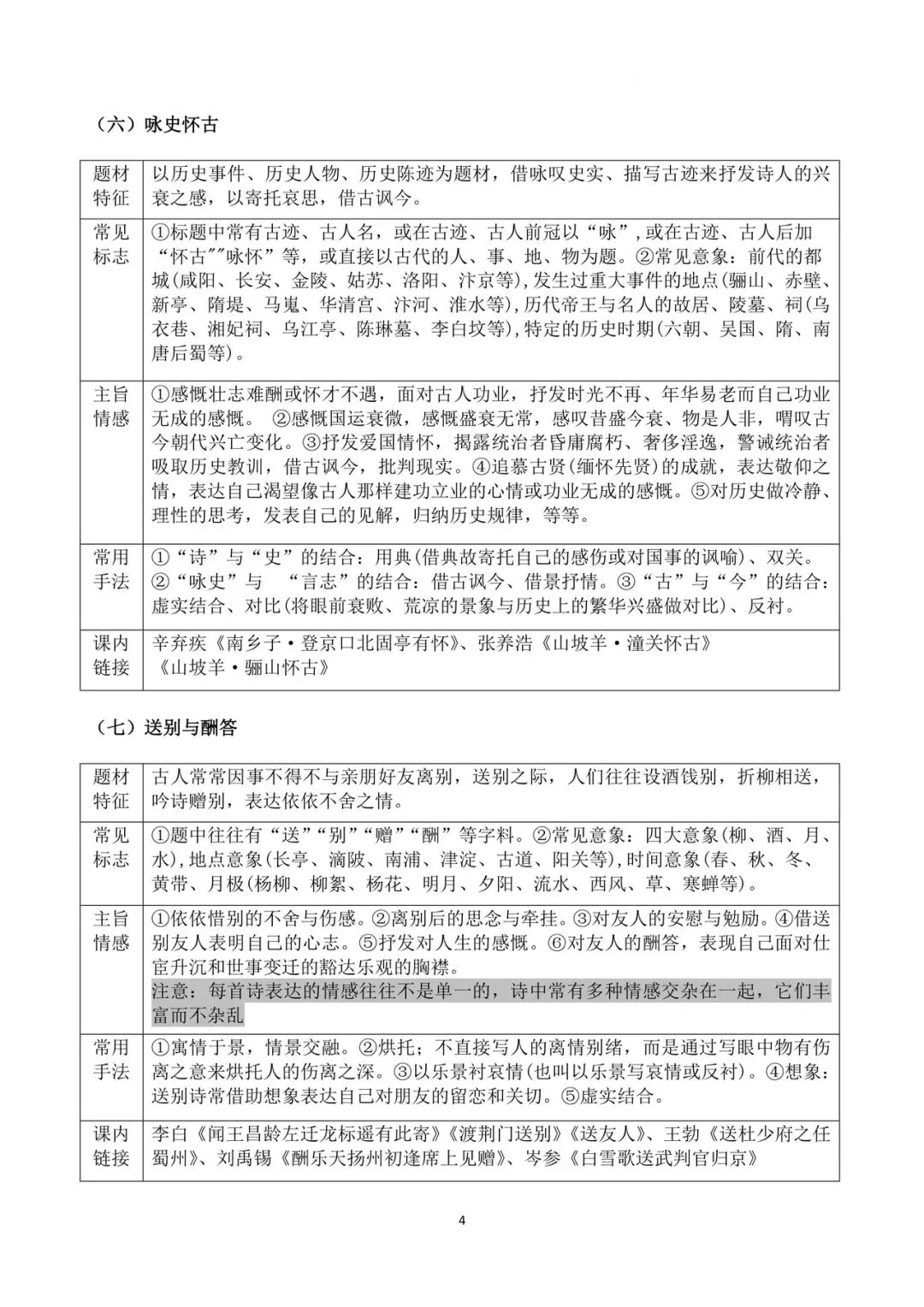 中考古诗词赏析考点精讲精练 第4张