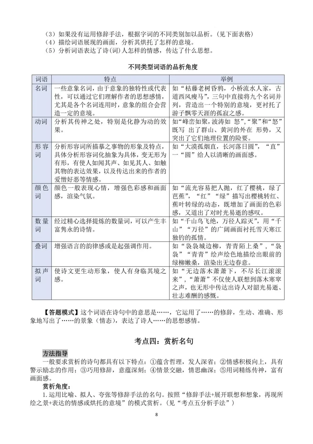 中考古诗词赏析考点精讲精练 第8张