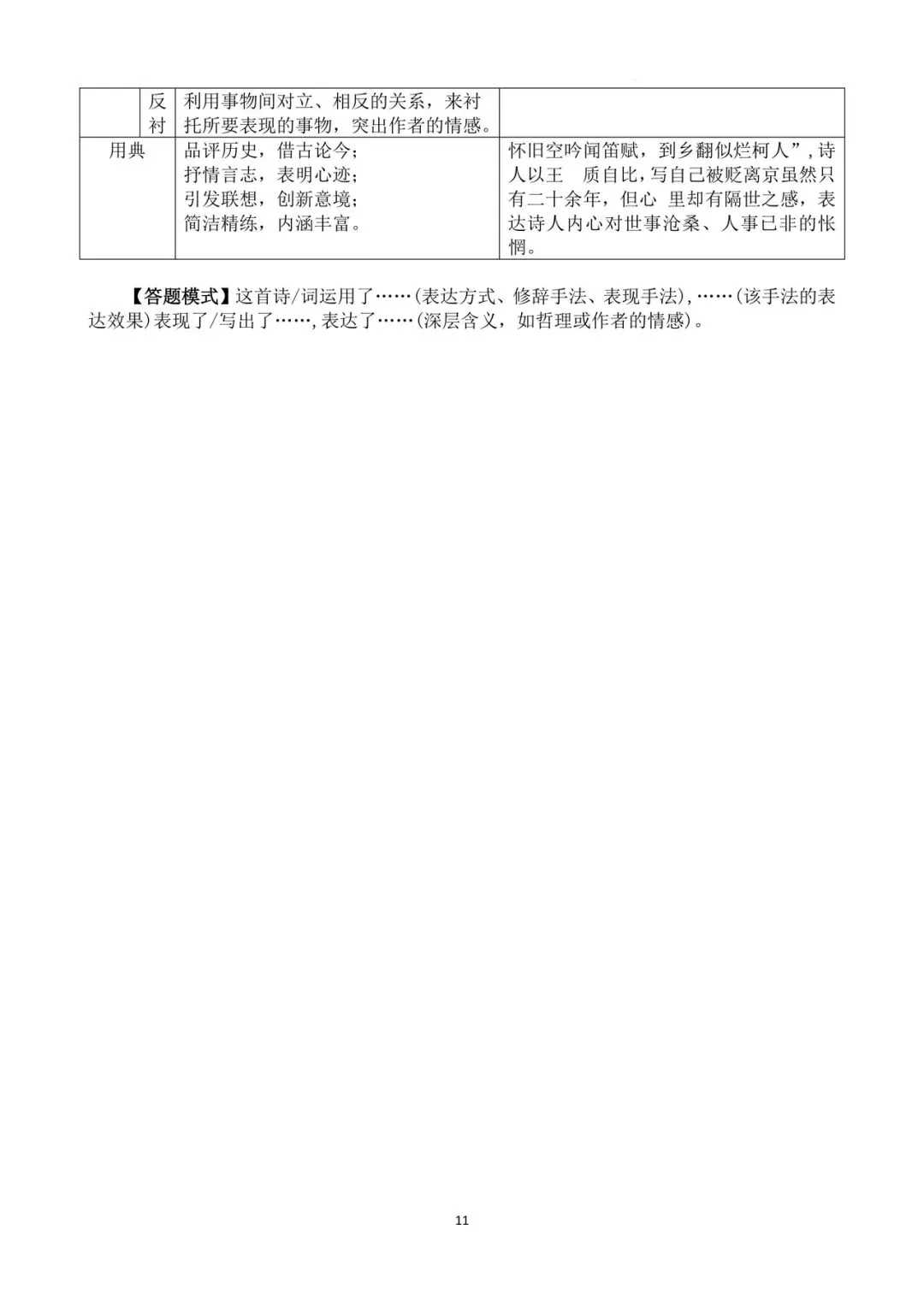 中考古诗词赏析考点精讲精练 第11张