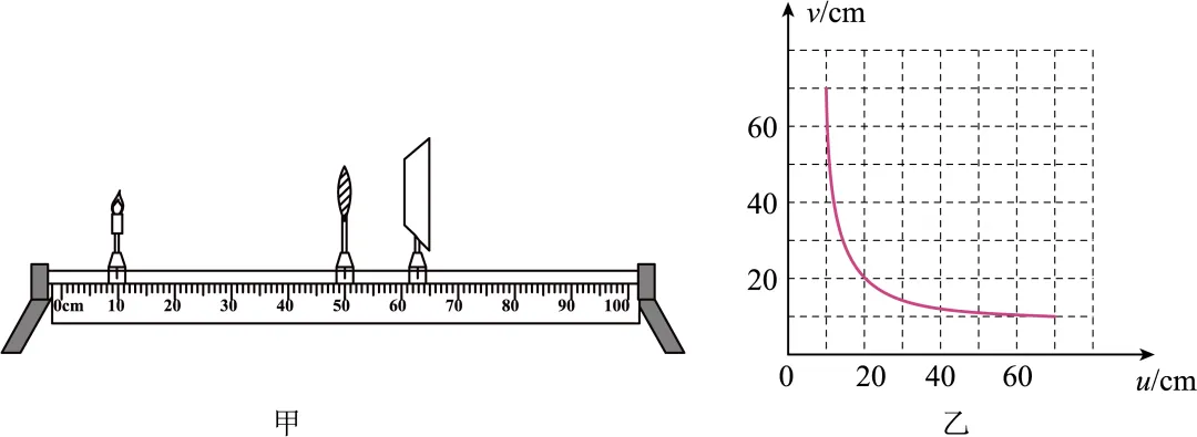 2026蓟州一中中考物理模拟试卷(一) 第10张 2026蓟州一中中考物理模拟试卷(一) 第10张