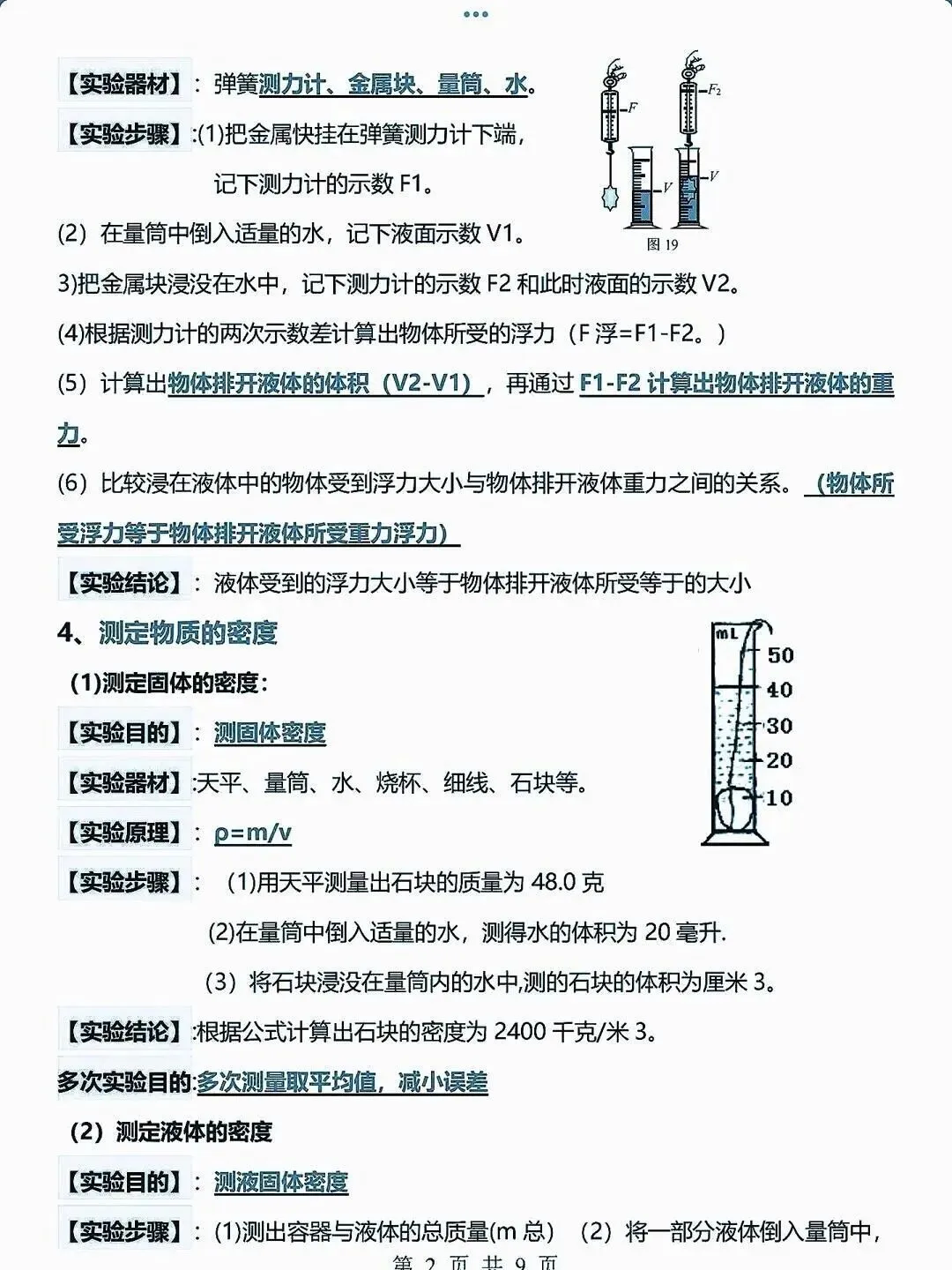 中考物理15个重点实验要点整理 第2张 中考物理15个重点实验要点整理 第2张