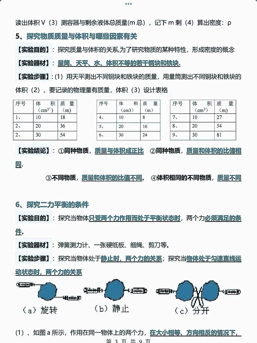 中考物理15个重点实验要点整理 第3张 中考物理15个重点实验要点整理 第3张