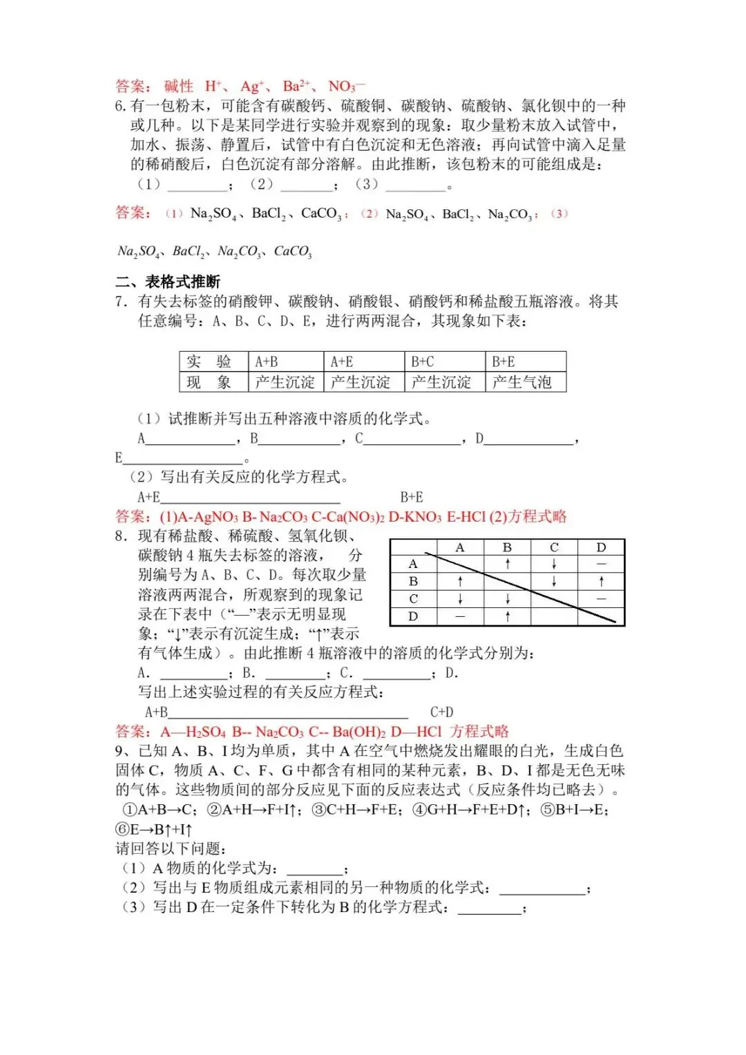 《中考化学》物质推断题常见题型(含答案) 第3张 《中考化学》物质推断题常见题型(含答案) 第3张